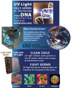 UV Light Kills Germs